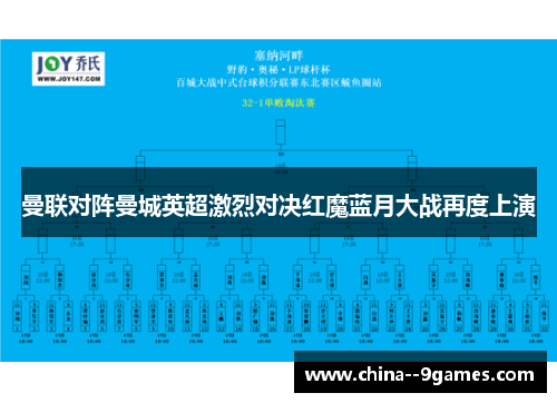 曼联对阵曼城英超激烈对决红魔蓝月大战再度上演