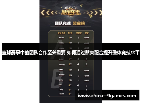 篮球赛事中的团队合作至关重要 如何通过默契配合提升整体竞技水平