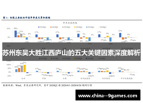 苏州东吴大胜江西庐山的五大关键因素深度解析