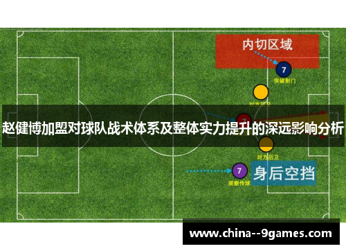 赵健博加盟对球队战术体系及整体实力提升的深远影响分析