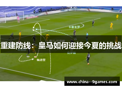 重建防线：皇马如何迎接今夏的挑战