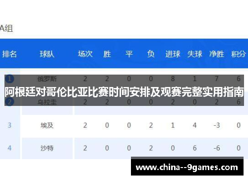 阿根廷对哥伦比亚比赛时间安排及观赛完整实用指南