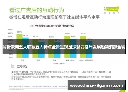 解析欧洲五大联赛五大特点全景呈现足球魅力格局发展趋势洞察全貌