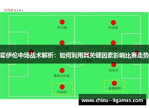 霍伊伦中场战术解析：如何利用其关键因素影响比赛走势