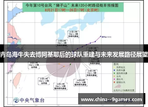 青岛海牛失去博阿基耶后的球队重建与未来发展路径展望