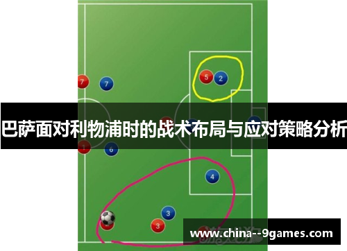 巴萨面对利物浦时的战术布局与应对策略分析