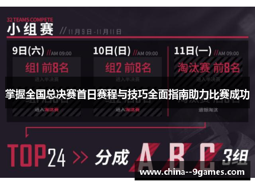 掌握全国总决赛首日赛程与技巧全面指南助力比赛成功 掌握全国总决赛首日赛程与技巧全面指南助力比赛成功