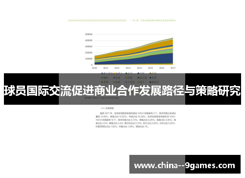 球员国际交流促进商业合作发展路径与策略研究