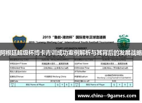 阿根廷超级杯博卡青训成功案例解析与其背后的发展战略