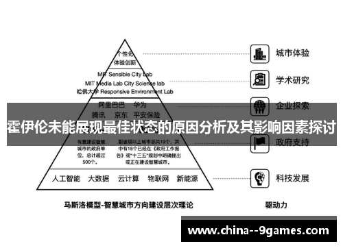 霍伊伦未能展现最佳状态的原因分析及其影响因素探讨